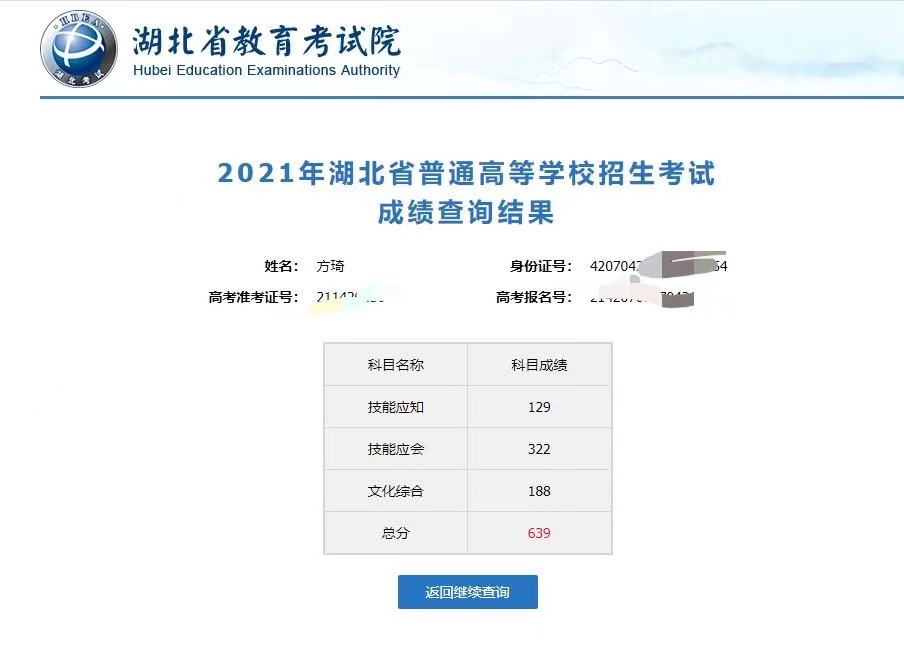 2021年鄂州市高考狀元